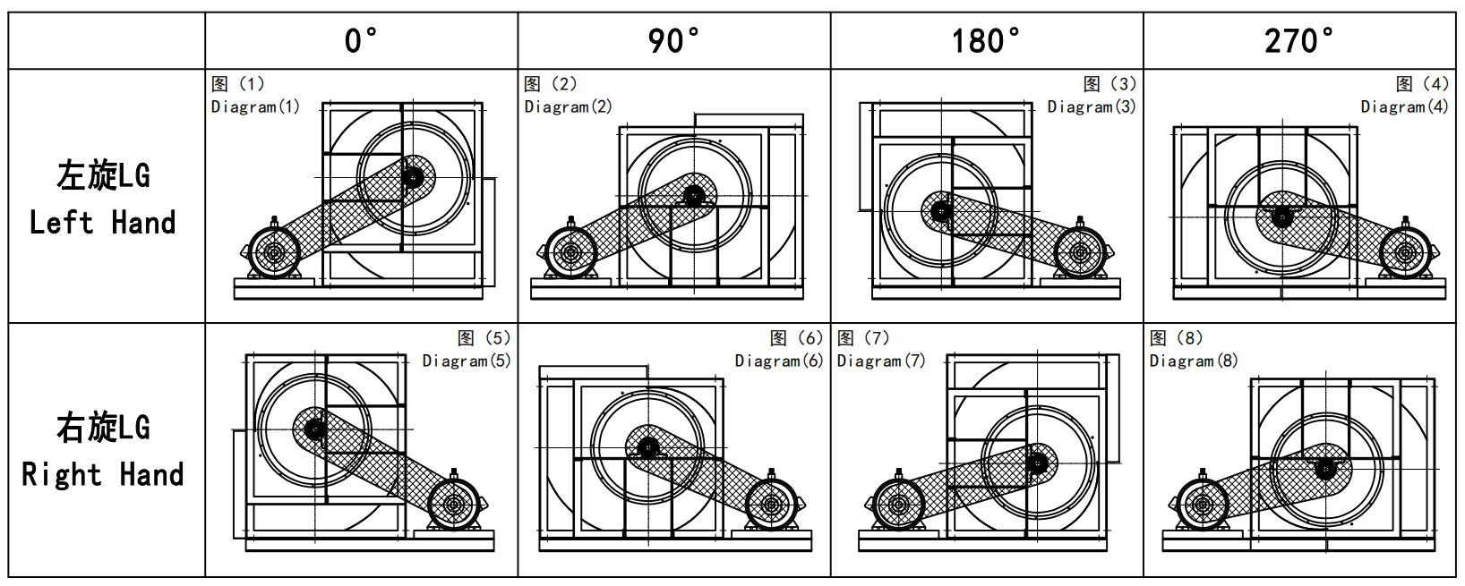 LT-FC(s) Series Centrifugal Fan