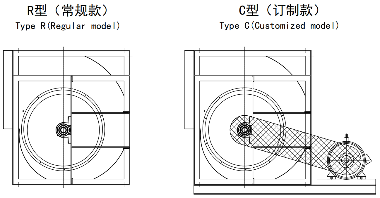 LT-FC(s) Series Centrifugal Fan