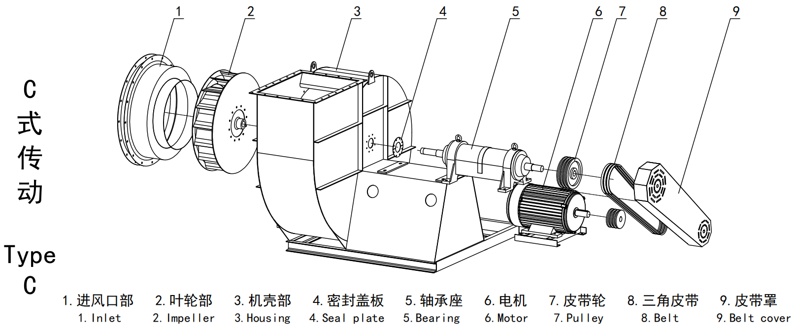 LP73 Series Centrifugal Fan