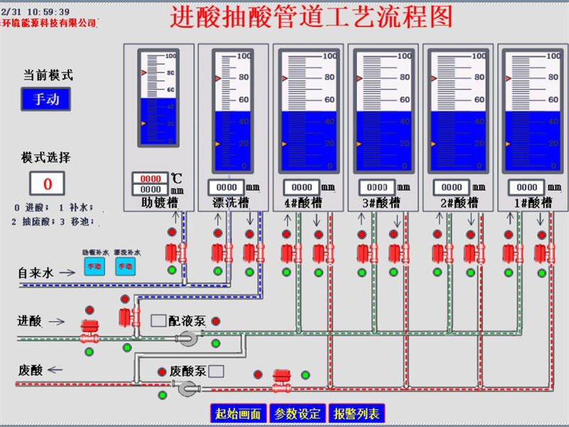 Chemical Tanks Management