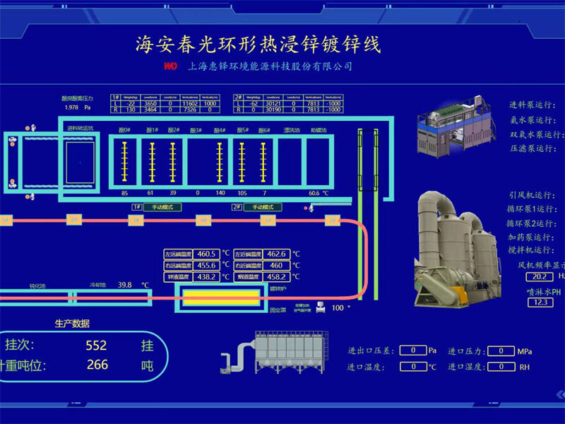 Remote Operation & Maintenance System