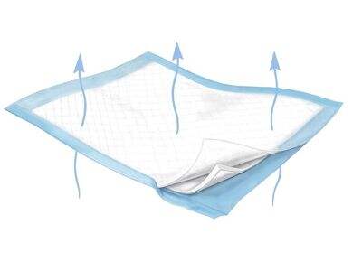 Traveling with Confidence: Managing Incontinence Away from Home