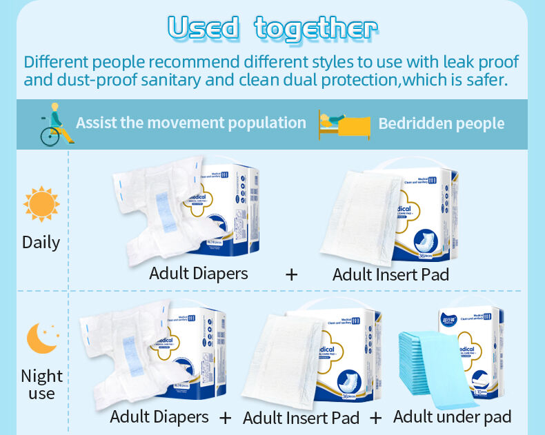 Kimlead disposable diaper of adult wholesale disposable adult diaper printed disposable adult diaper details