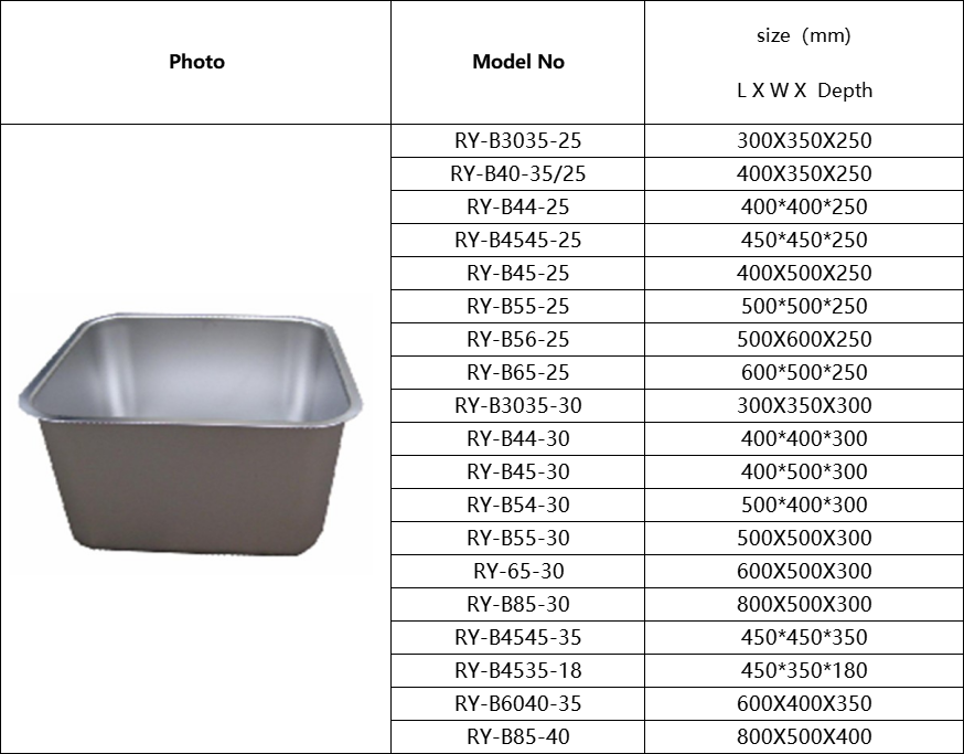 RY-B65-30 Sinks Bowl details