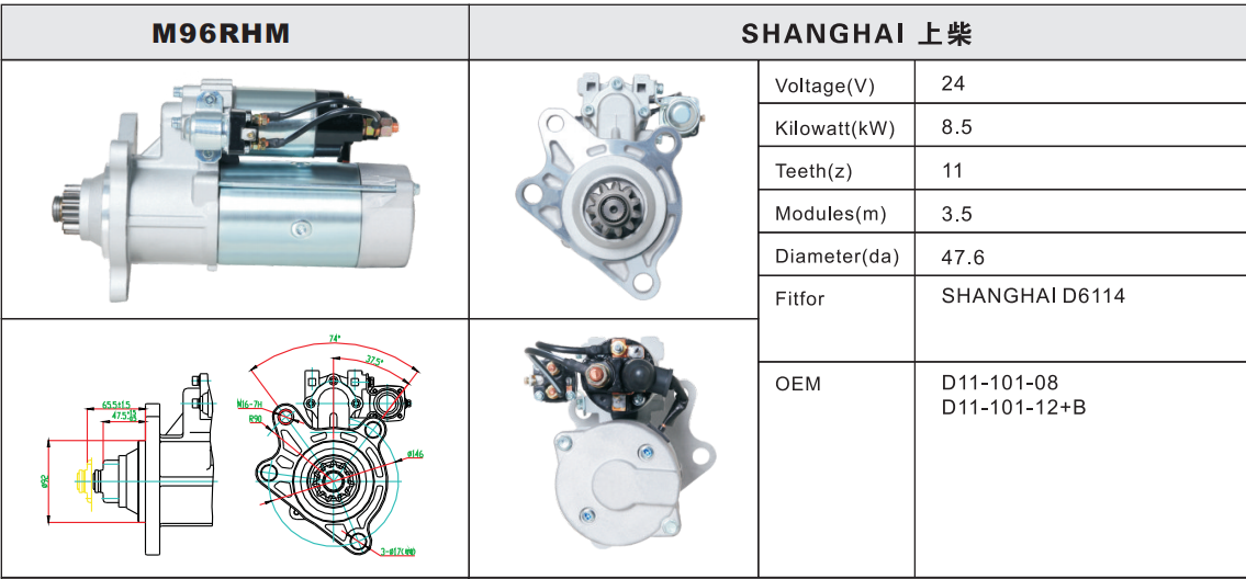 M96RHM details
