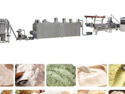 Revolutionizing Food Production: The Twin Screw Extrusion Processing Line.