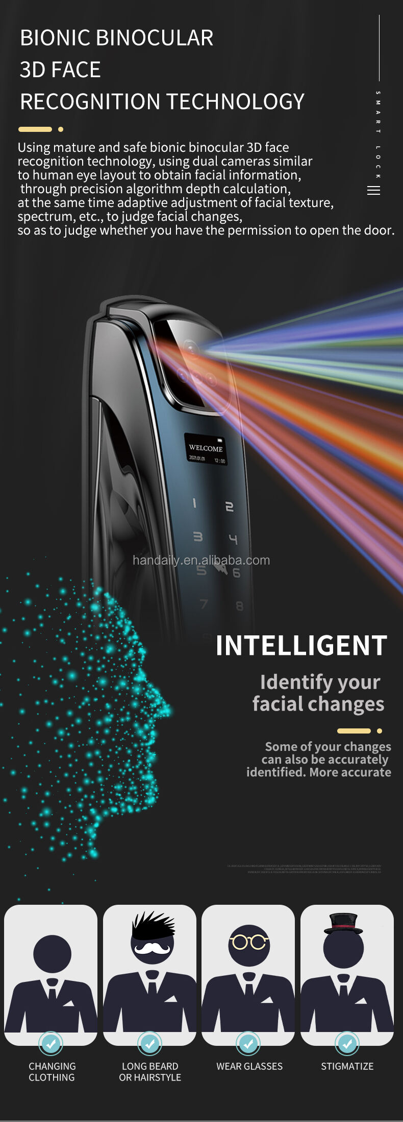 product factory price premium quality 3d face recognition biometric fingerprint tuya wifi smart door lock outdoor digital lock-3