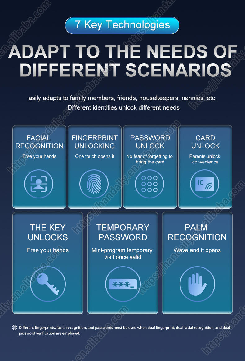 face recognition smart door lock israel mortise wifi fingerprint cerradura tuya inteligente digital lock with camera for home w7-10