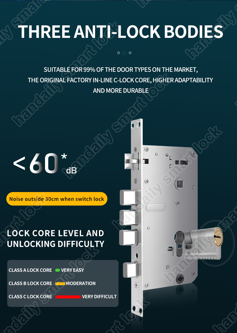 waterproof tuya app electronic digital locks 3d face recognition biometric fingerprint smart door lock with israel 6085 mortise w8-8