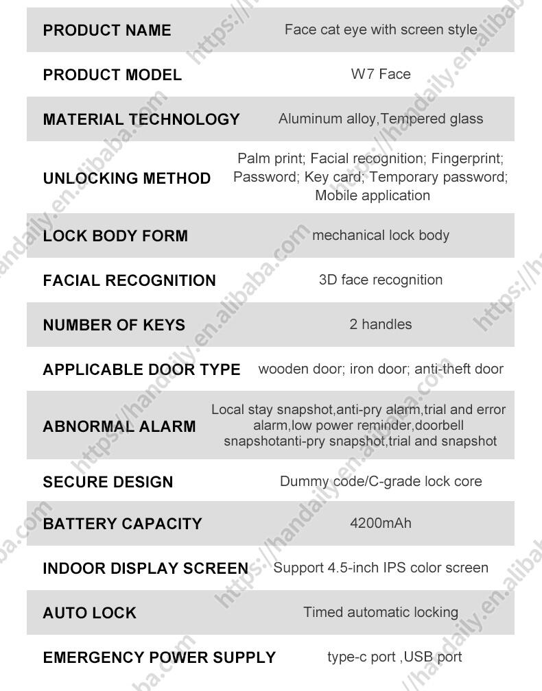 face recognition smart door lock israel mortise wifi fingerprint cerradura tuya inteligente digital lock with camera for home w7-14