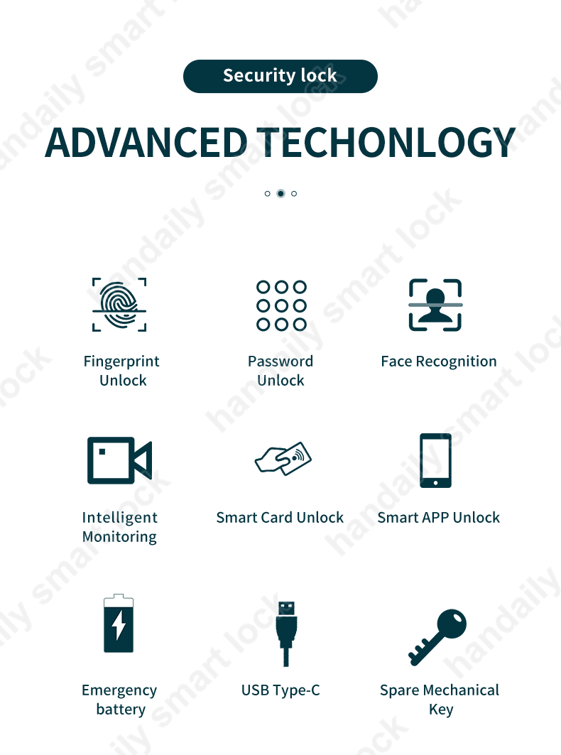 waterproof tuya app electronic digital locks 3d face recognition biometric fingerprint smart door lock with israel 6085 mortise w8-1