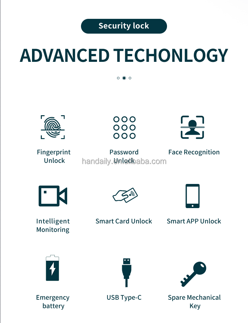 new automatic electronic digital lock cerradura inteligente wifi app fingerprint card 3d face recognition smart door lock df17-1