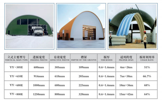 Large Big Span Roof forming and bending Machine Curving Roof Sheet arch span factory