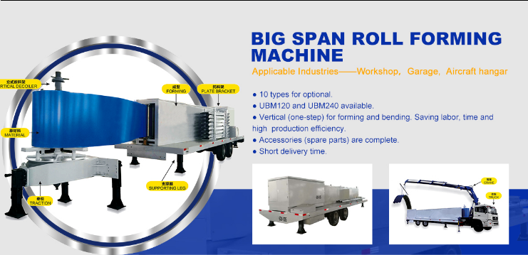 Mesin Konstruksi Lembaran Baja Atap Rentang Besar Otomatis YY-914-610 Detail Mesin Roll Forming Rentang Besar