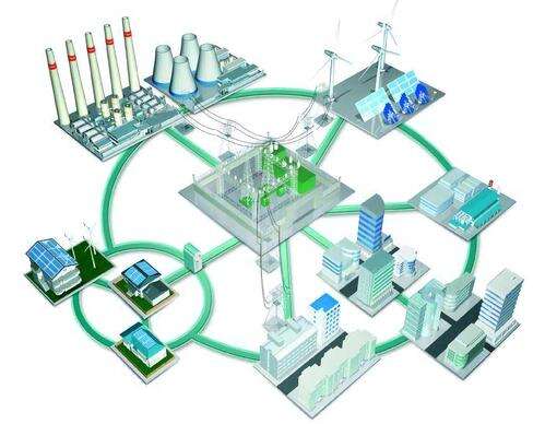 Micro Grid