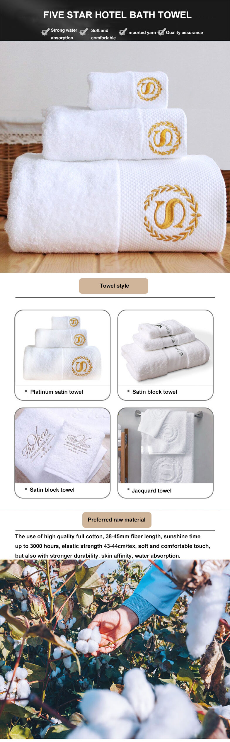 100% cotton Hotel Guest House soft absorbent luxury custom LOGO size bath towel bath towel sets details