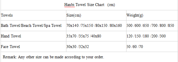 Popular soft hotel white bath hand quirk dry towel logo custom design towels manufacture