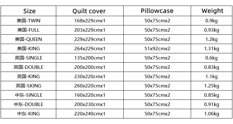 Simple design modern 100% polyester quilt cover pillowcase 3 pcs bedding set details