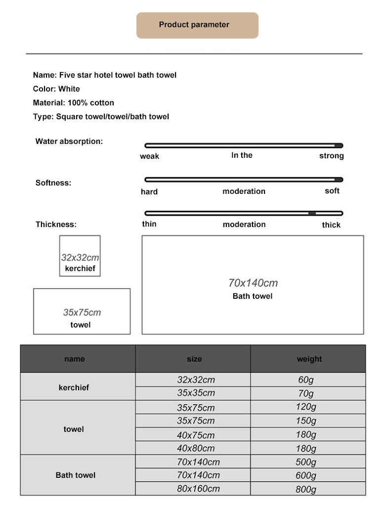 Microstandard custom hotel pure cotton LOGO Size 35*75cm 70*140cm guest towel Bath towel factory