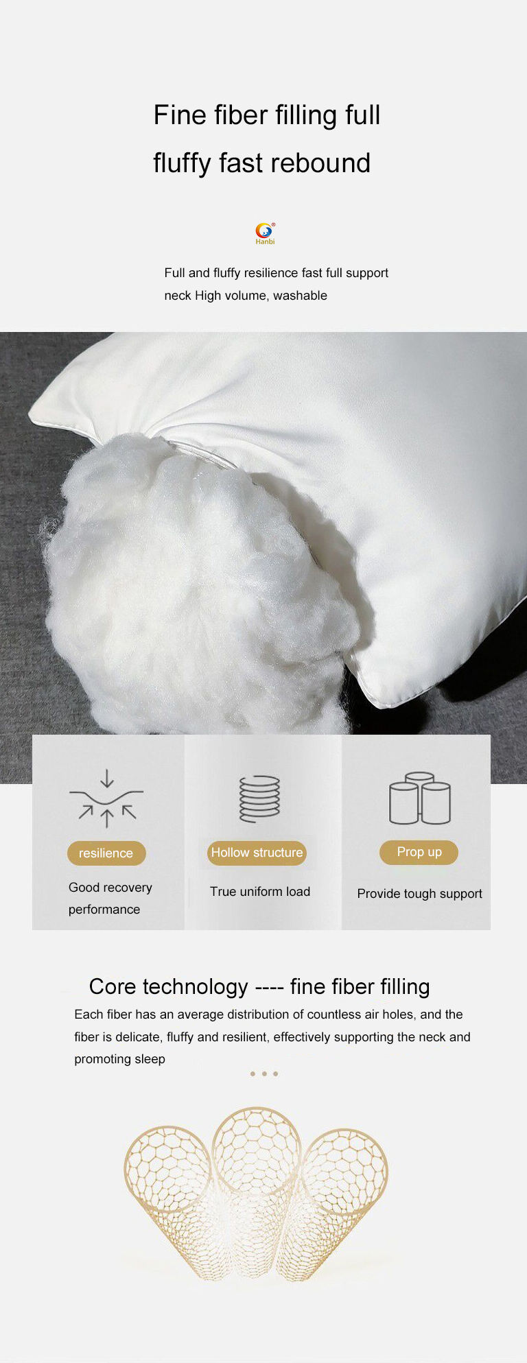 Polyester fiber cotton hotel fabric popular pillowcase matching pillow core details