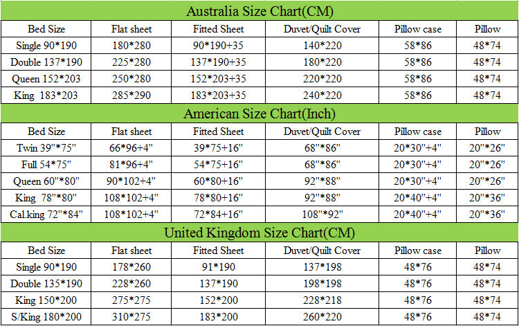 Fashion 3d printed comforter bedding set with sheets for children's comforter wholesale details