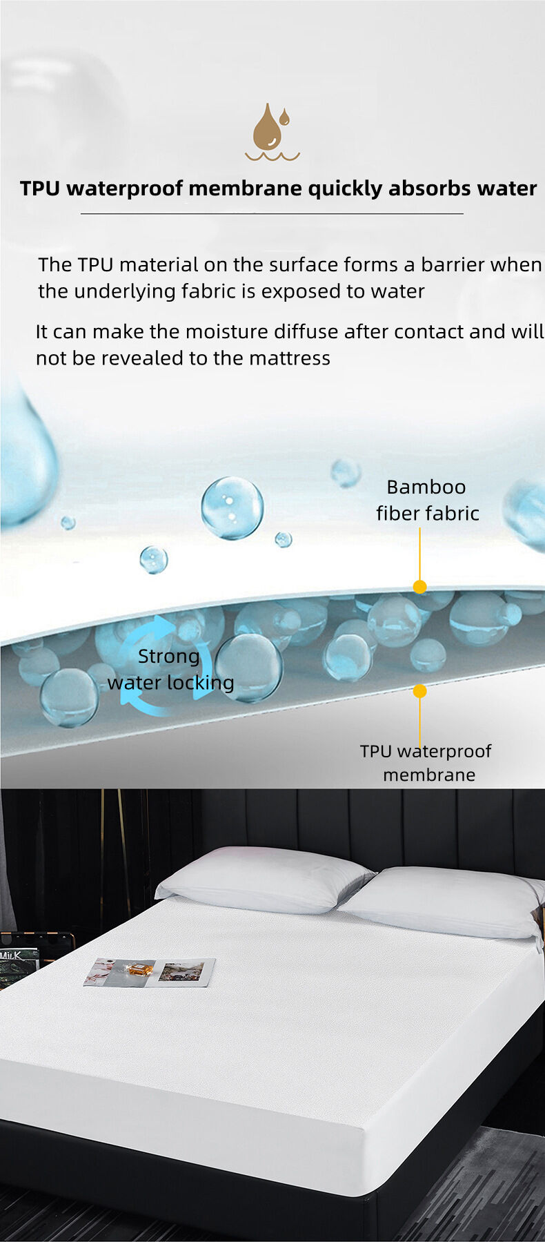 Manufacturer's direct sales bamboo fiber fabric waterproof colorful fitted sheet anti-skid mattress protective cover factory