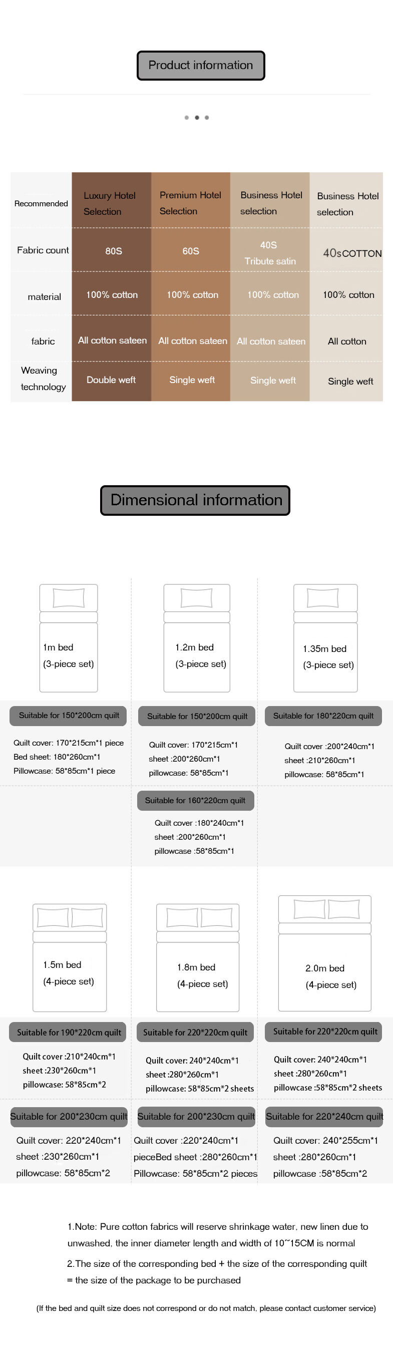 Hotel high-quality cotton custom 200tc 300tc 400tc Dimensions 120*200 150*200 180*200 hotel beds details
