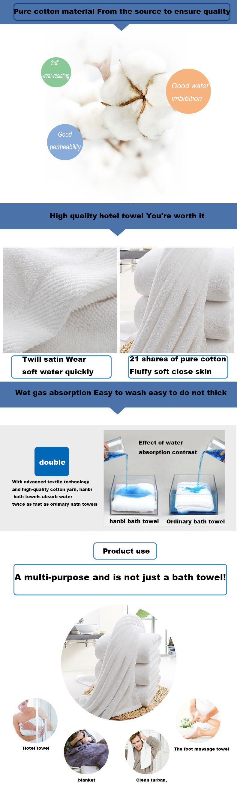 5 Star Hotel Discount Wholesale Supplier High quality luxury popular white bath towel supplier