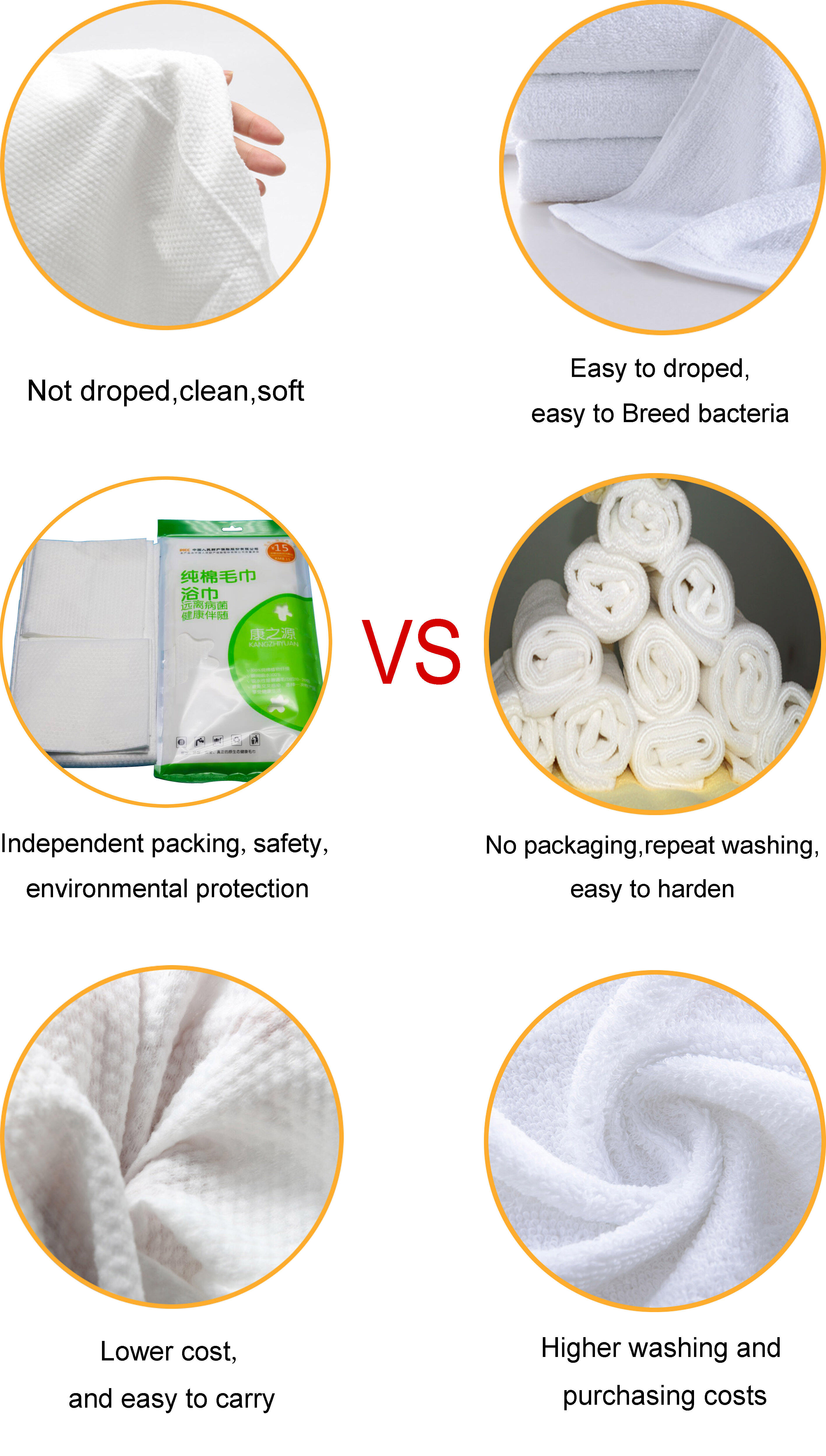 Disposable bath and face towel healthy and clean life style for travel and salon details