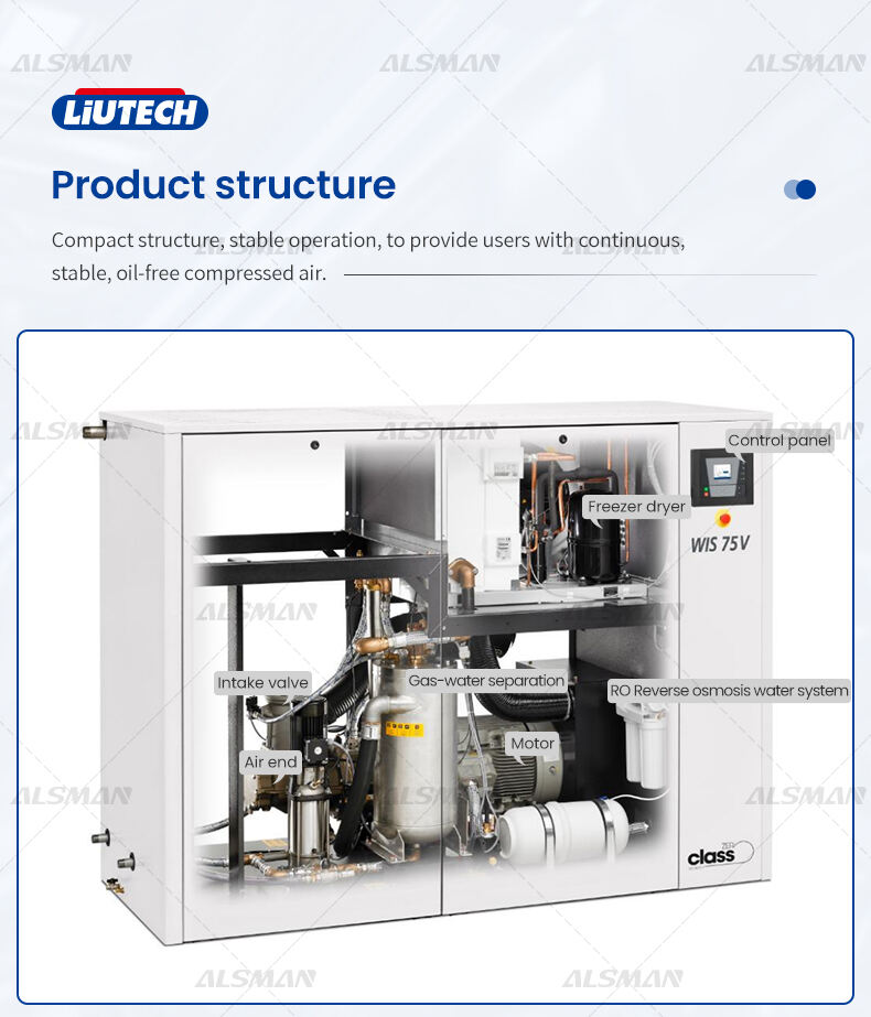 Liutech LUS20-8 New Spiral Air Oill free Scroll Air Compressor supplier