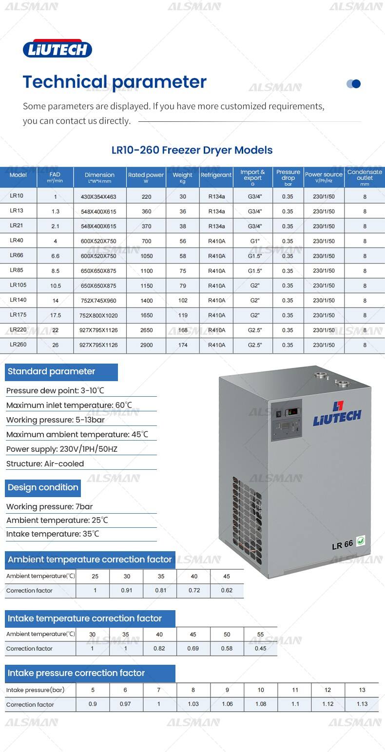 Liutech LR Series Freezer Dryer details