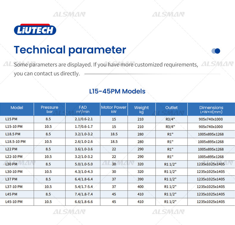 Liutech L55PM Permanent Magnet Variable Frequency Compressor details