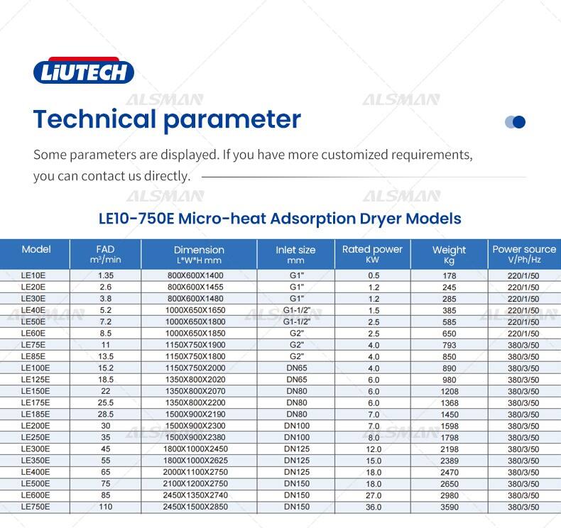 Liutech LA10 LE10 750E Microheat Heatless Adsorption Dryer factory