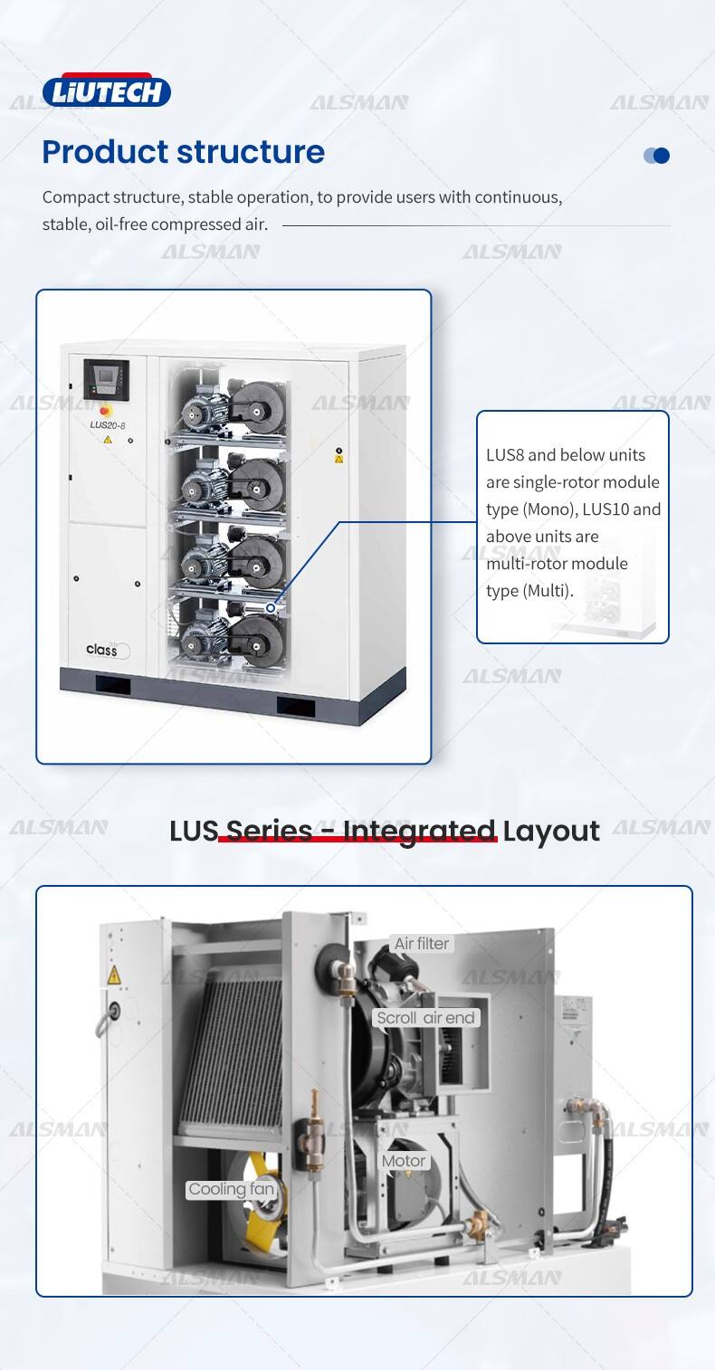 Liutech LUS2-8 New Spiral Air Oill free Scroll Air Compressor details