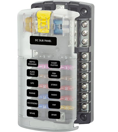 YUJIEKEJ: Expert Fusion Solutions for Secure Fuse Blocks