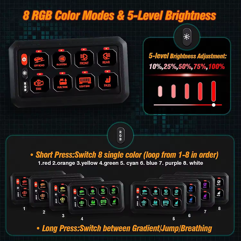 RGB 8 Gang Switch Panel 3 Silicone Button Universal Circuit Control Relay Box Multifunction Auxiliary Switch Panel Momentary Str