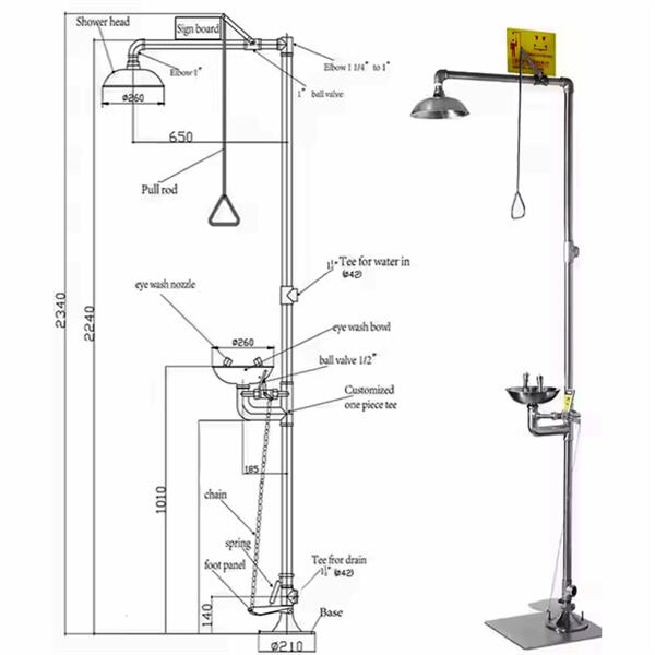 Ensure Compliance and Safety with Affordable Eye Wash Stations for Sale