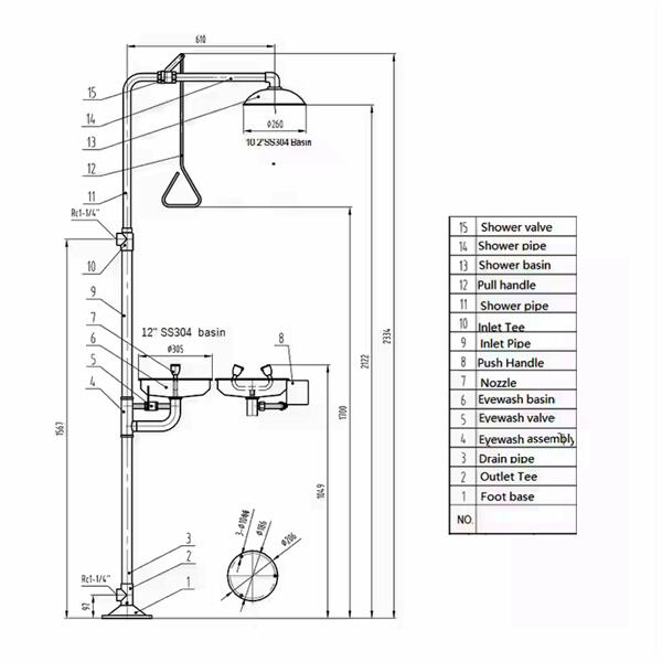 Essential equipment for worker safety