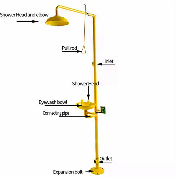 Key Features to Look for in a Chemistry Lab Eye Wash Station
