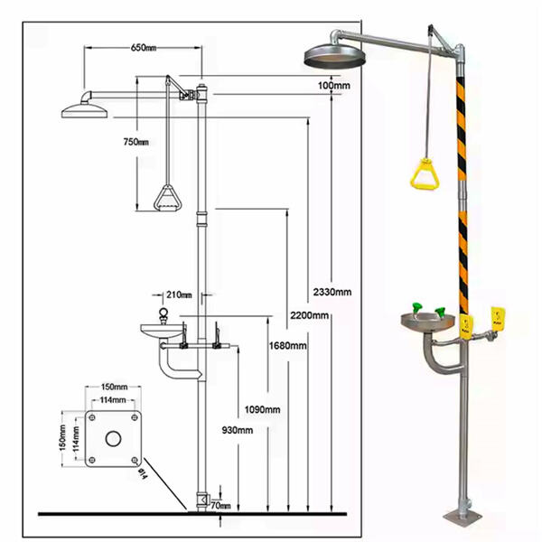 Precise measurement for optimal eye rinsing in emergencies
