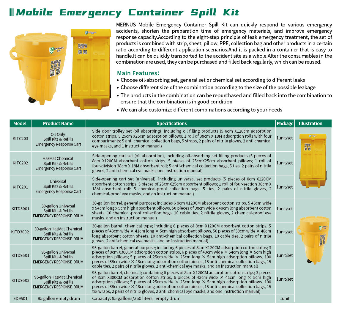 Mobile  emergency Container Spill Kit（资料）