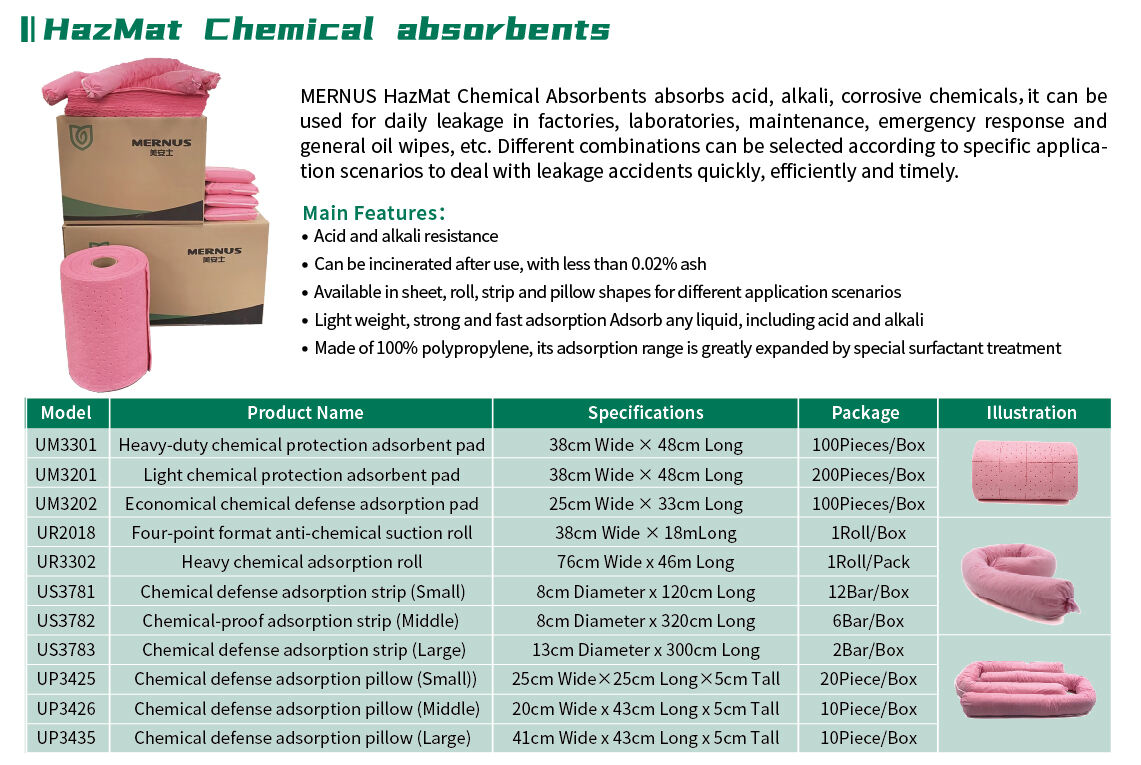 Absorbants chimiques HazMat