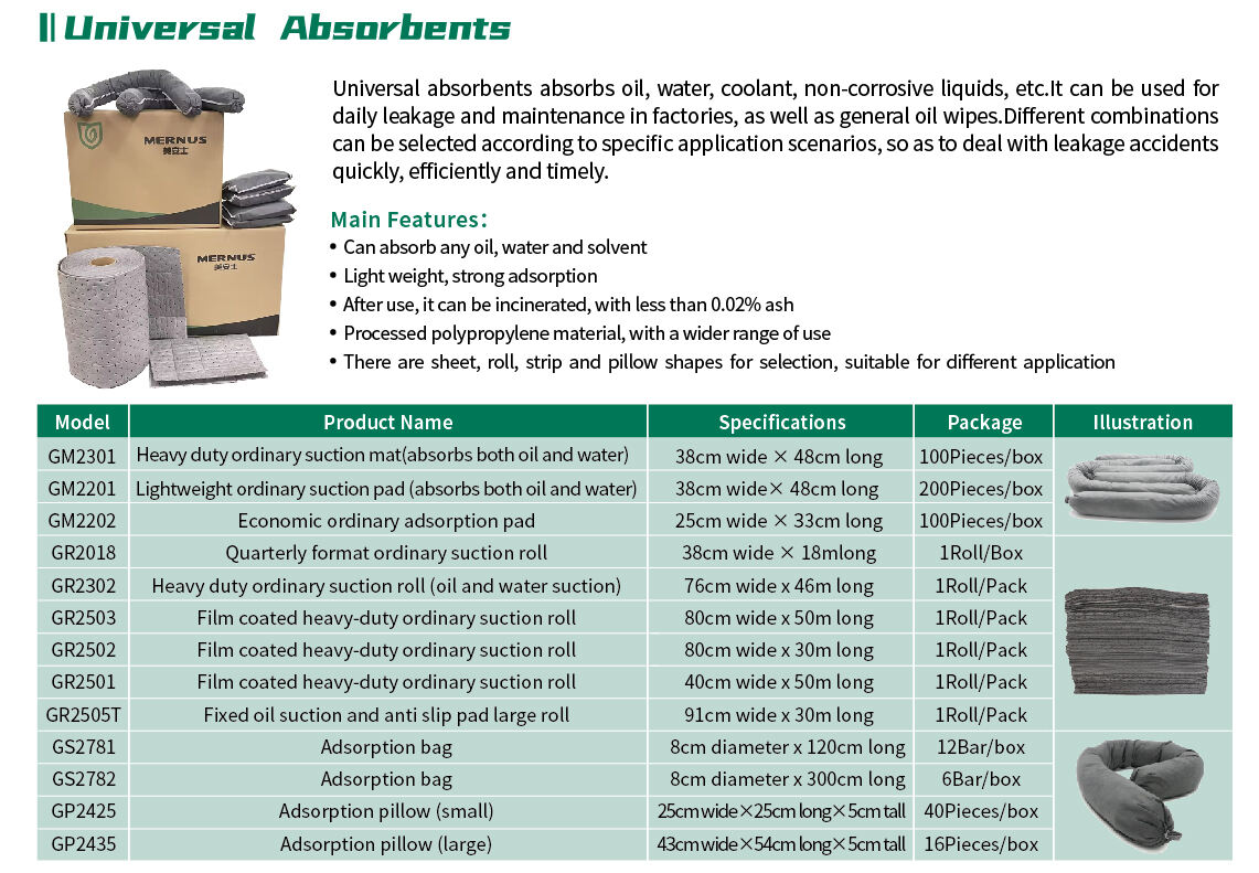 Universal absorbents(资料)