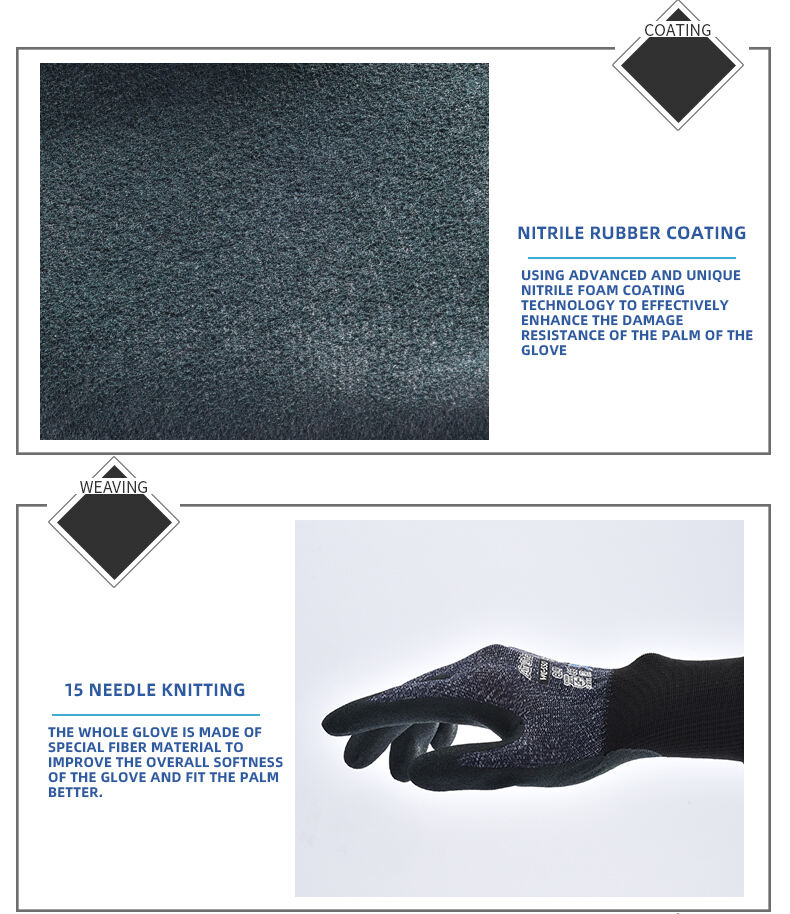 High Performance WG-550 Air Lite Lightweight Navy Nylon Polyester Nitrile Rubber Work Gloves manufacture