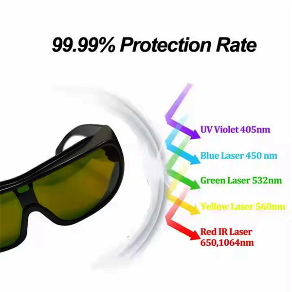 Protect Your Eyes and Stay Fog-Free with Airsoft Goggles