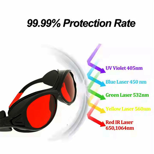 Enhance Your Wholesale Collection with Our UV Coating Glasses