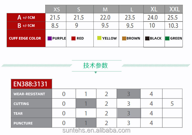 PU material durable for use 33-105 High quality white continuous woven protective gloves details