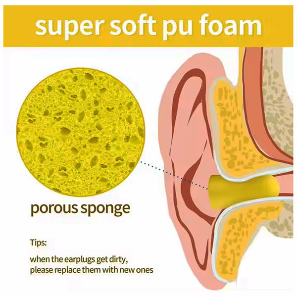 Say goodbye to distractions and hello to crystal clear sound with our innovative ear plugs