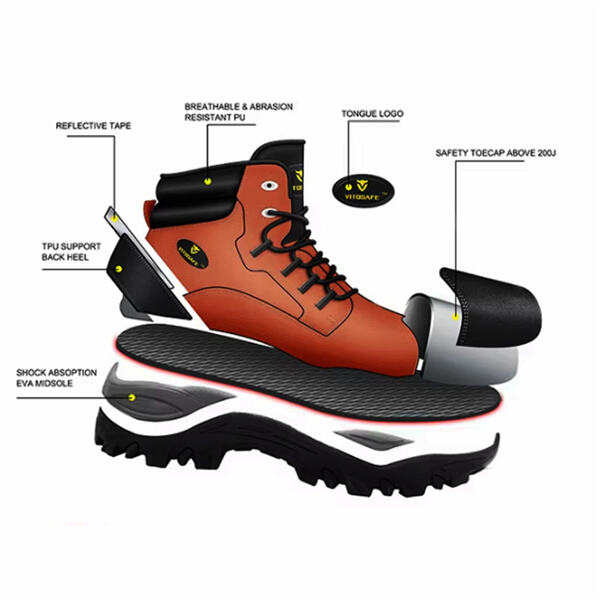 High-quality materials for durability and safety in every step