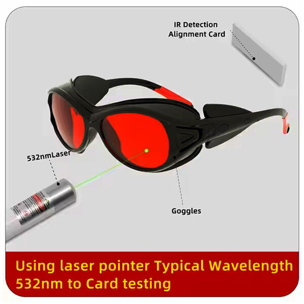 Stand Out in the Market with Our Top-of-the-Line UV Coating Glasses